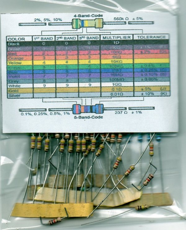 Pack résistance 1/4W 5% 100PCS
