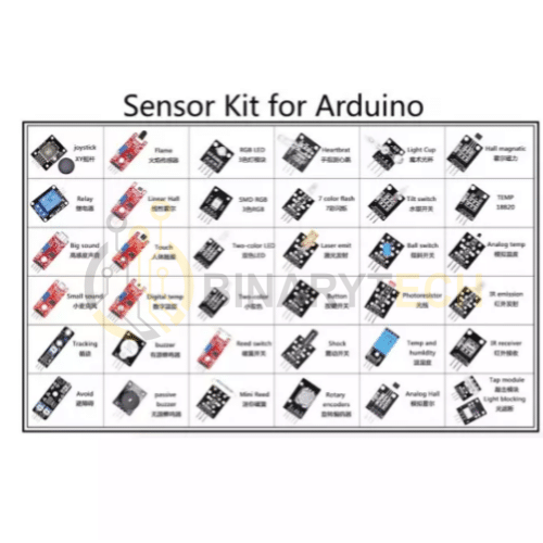 37-in-1 Sensor Kit with Box