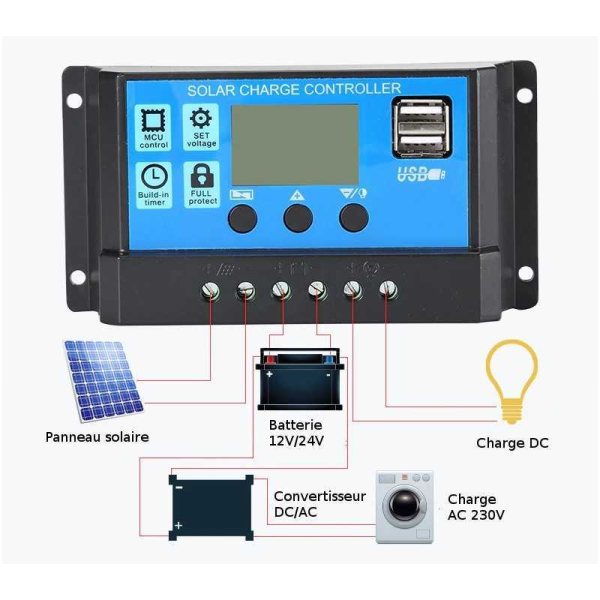 Régulateur de charge solaire PWM 30A LCD