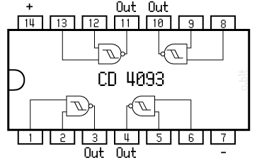 NAND Gate, Schmitt Trigger, CD4093, 2 Inputs, 6.8mA, 3V to 18V, DIP-14